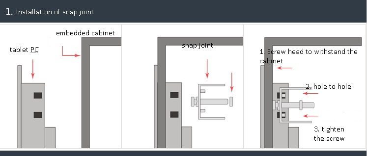 A diagram showing how to open a GK-NWY-NT12F-AND 12-inch IP65 Android embedded Panel PC HMI for IoT & Industrial Applications.