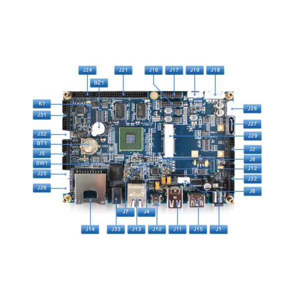 An image of the GK-IMX6D-V1.2 NXP Cortex-A9 i.MX6 ARM Android/Linux Development Board with various components.