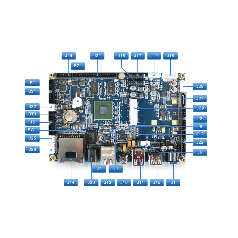An image of a GK-IMX6S-V1.2 NXP i.MX6 Android Board for IoT Automotive w CAN bus RS232 RJ45 with various components.