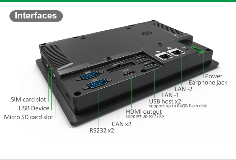 An image of a 7-inch Embedded Industrial Android Panel PC - PoE RS232 CAN BUS, Sunlight Readable GK-N701-AND with multiple interfaces.