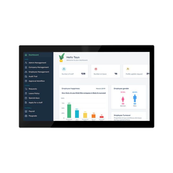 Dashboard interface displaying employee analytics data.